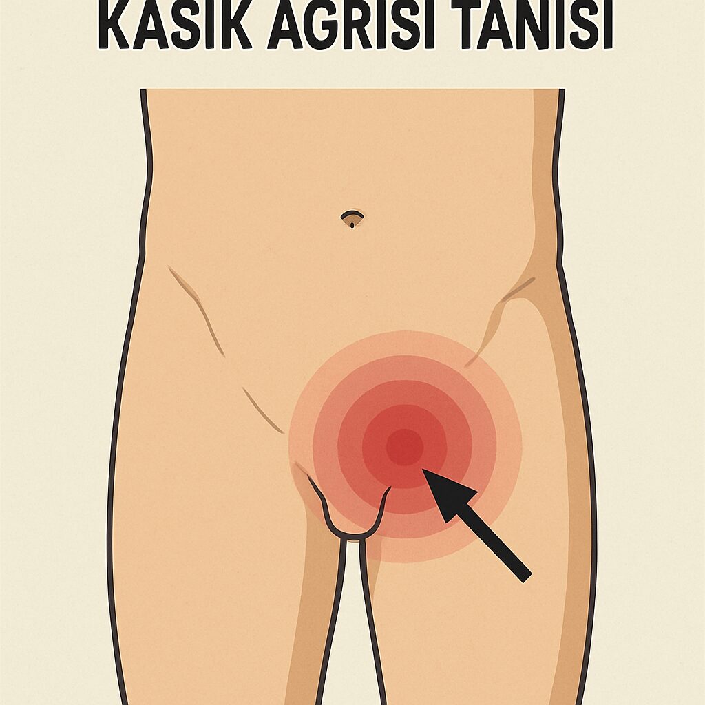 Sol Kasık Ağrısının Nedenleri ve Çözümleri