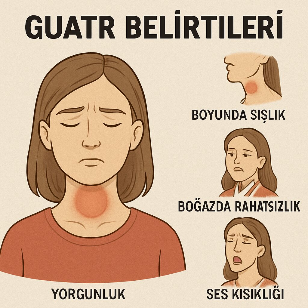 Guatrın Nedenleri ve Çözümleri